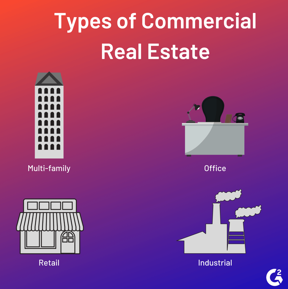 What Is Commercial Real Estate The Basics Of CRE